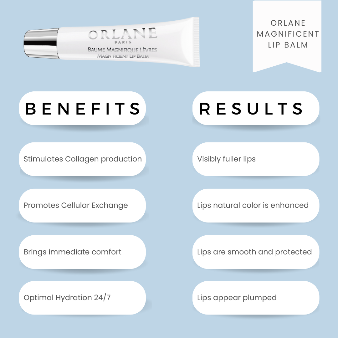 Magnificent Lip Balm