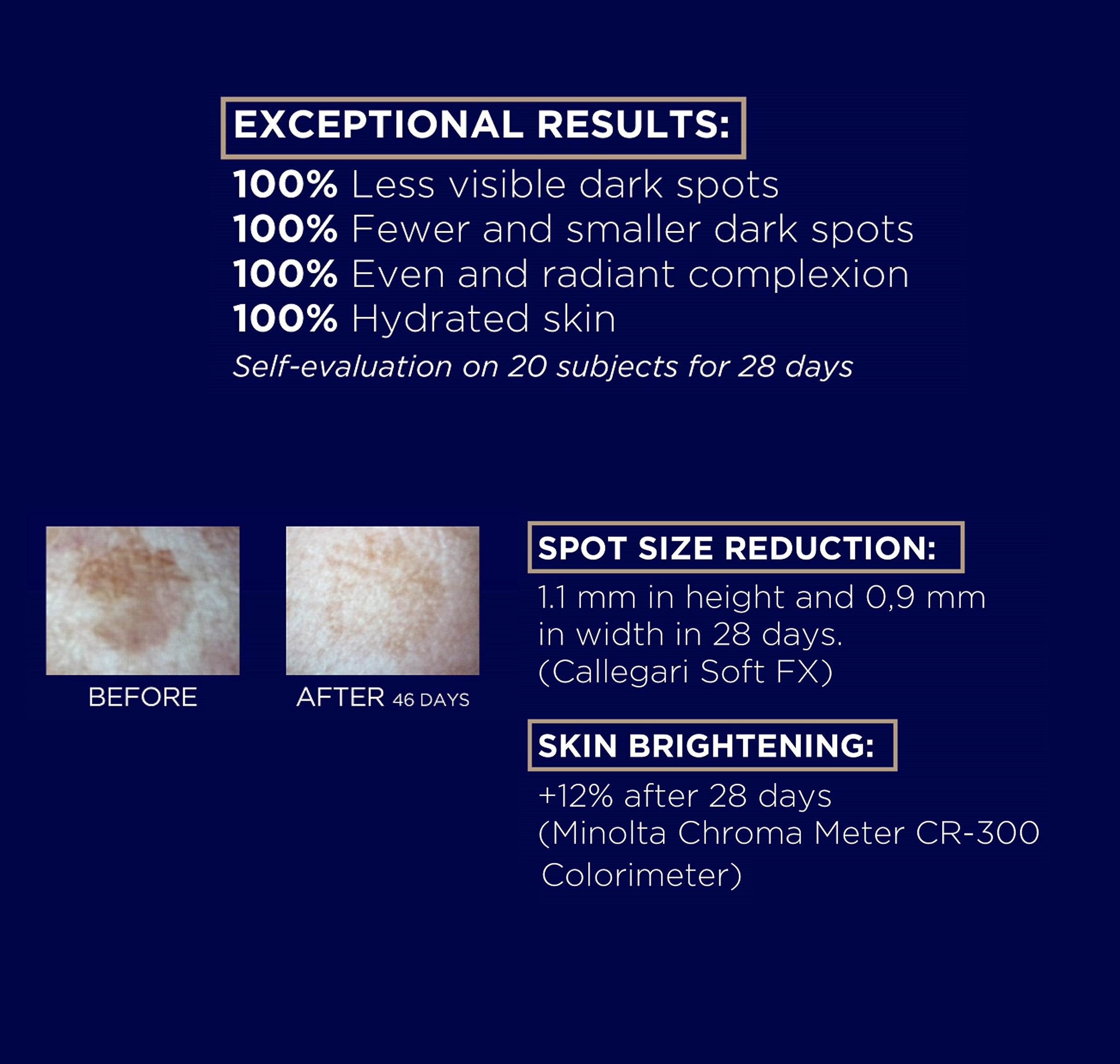 B21 Extraordinaire Dark Spot Radiance Serum – Orlane.com